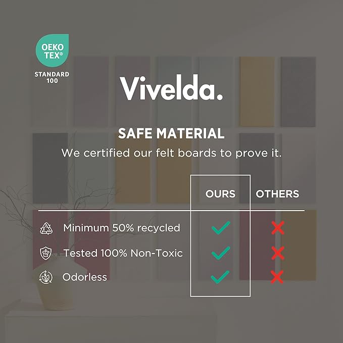 VIVELDA Large Bulletin Board 48"x36" - Image 4