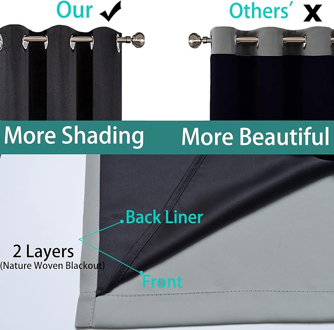 Yakamok 84 Inch Length 100% Blackout Curtains - Image 5