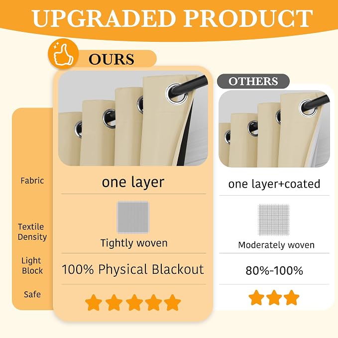 RYB HOME 100% Blackout Room Divider Curtains - Image 2