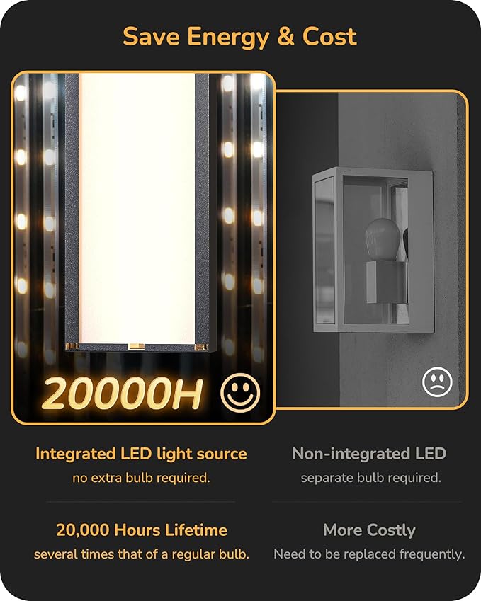 EDISHINE 47.2" LED Outdoor Wall Lights, 3CCT & 10%-100% Dimmable, IP65 - Image 3