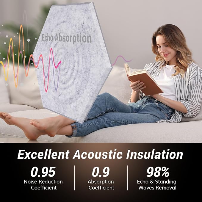 36 Pack Hexagon Acoustic Panels, TONOR 12"x 10"x 0.4" High Density Sound Proof - Image 3