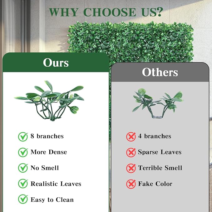 CEWOR 10"x10" Artificial Grass Wall Panels, UV Resistant & Anti-Fade Greenery - Image 4
