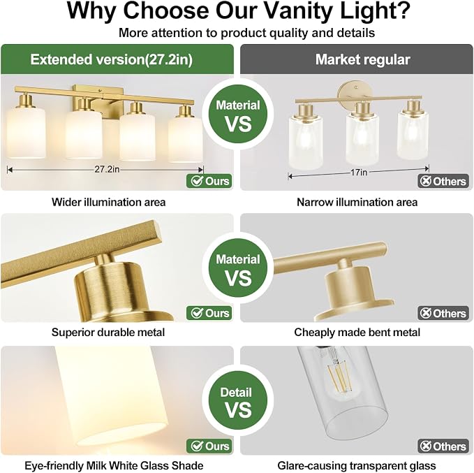 MOKATNG 4-Light Bathroom Light Fixtures, Brushed Gold Vanity Light - Image 3