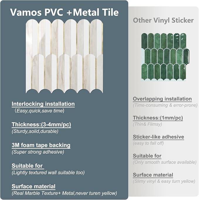 Vamos Tile Peel and Stick Backsplash Seamless Tile - Image 4