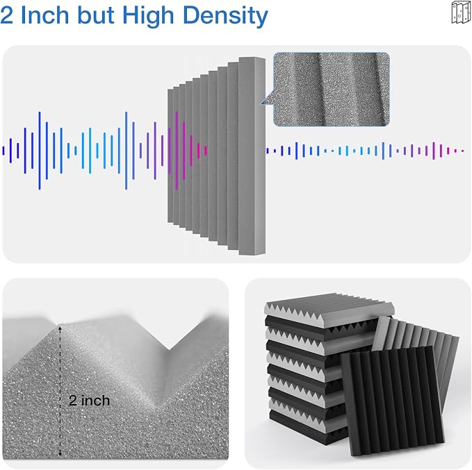 24 Pack Self-Adhesive Acoustic Panels - Image 6
