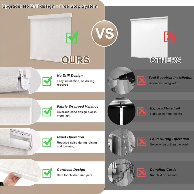 SUNOFF No Drill Tools Cordless Blackout Roller Shades Blinds - Image 5