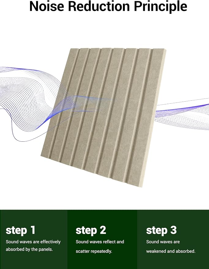 Waister 12 Pack Soundproof Wall Panels, 0.47 inch Thicker High Density Acoustic - Image 2