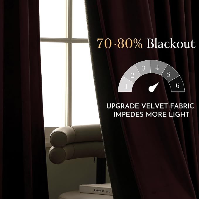 NICETOWN Pink Velvet Curtains 102 inches - Image 4
