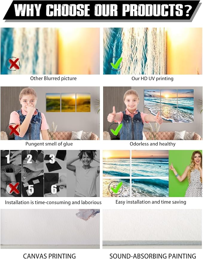 YPY Acoustic Panels: Beach Wall Art Sound Proofing Panels - Image 3