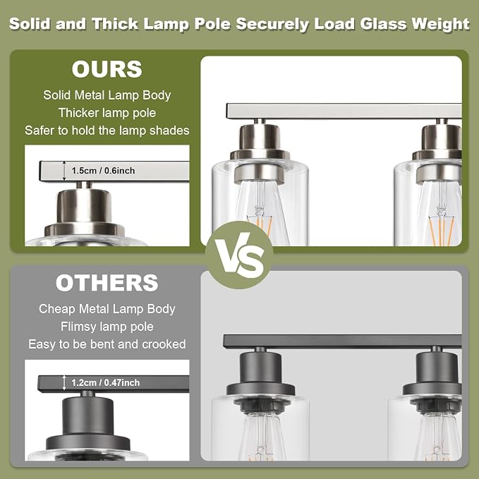 Unicozin Modern Bathroom Light Fixtures, 5 Light Vanity Lights Over Mirror - Image 3