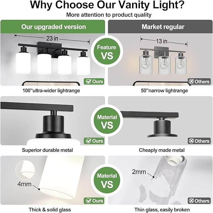 Indoi 4-Light Bathroom Light Fixtures, Matte Black Vanity Lights - Image 3