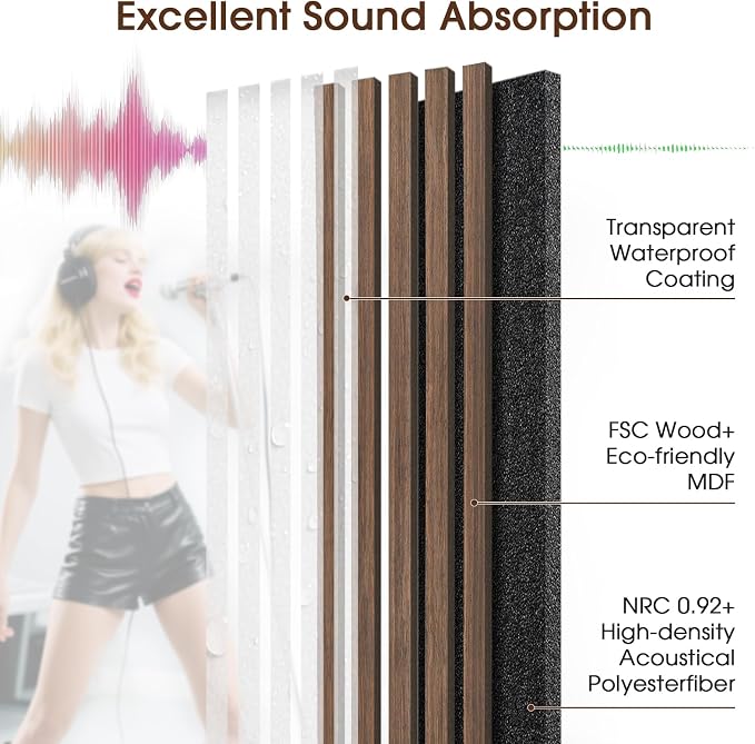Acoustic Wood Wall Panels 4 Pack 47.6" x 23.6", Sound Proof Wooden Paneling - Image 2