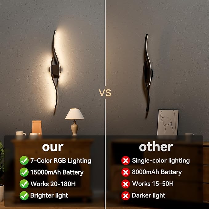 hunhun Battery Operated Wall Sconces Set of Two, Wireless Wall Sconce - Image 9