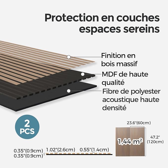 AKUMAX 2 Pack Acoustic Panels, Wood Slat - Image 5