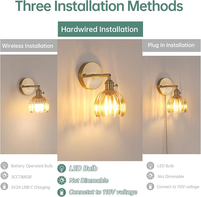 Shenmoyl Vintage Wall Sconces - Image 2