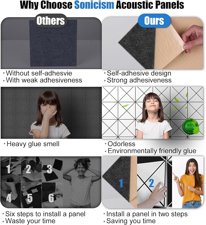 Sonicism 20 Pack X-Lined Acoustic Panels - Image 3