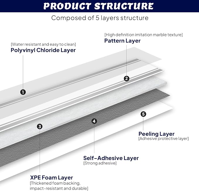 Thick Peel and Stick Baseboard Trim, 3.93" x 196.8" Wallpaper Borders, PVC+XPE - Image 3