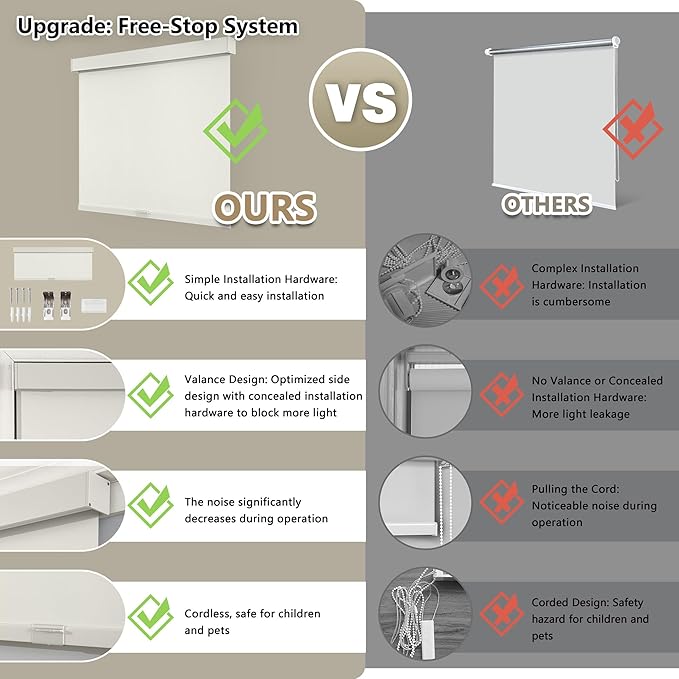 SUNOFF Cordless Blackout Roller Shades Blinds - Image 4