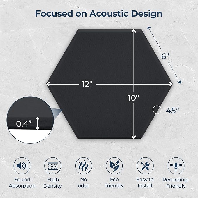 12 Pack Hexagon Acoustic Panels, Self-Adhesive Acoustic Wall Panels - Image 6
