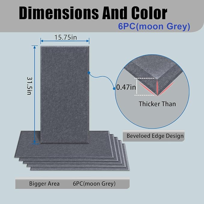6 Pack Self-Adhesive Acoustic Panels, 15.75" X 31.5" X 0.47" Soundproof Wall - Image 4