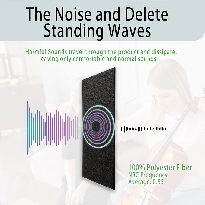 6 Pack Self-adhesive Acoustic Panels, 15.75" X 31.5" X 0.47" Soundproof Wall - Image 6