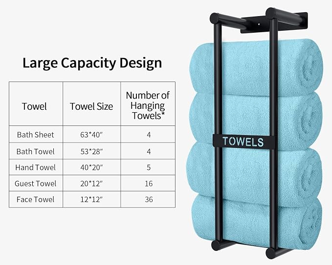 STWWO Towel Racks for Bathroom Wall Mounted, 22inch Wall Towel Rack for Rolled - Image 3