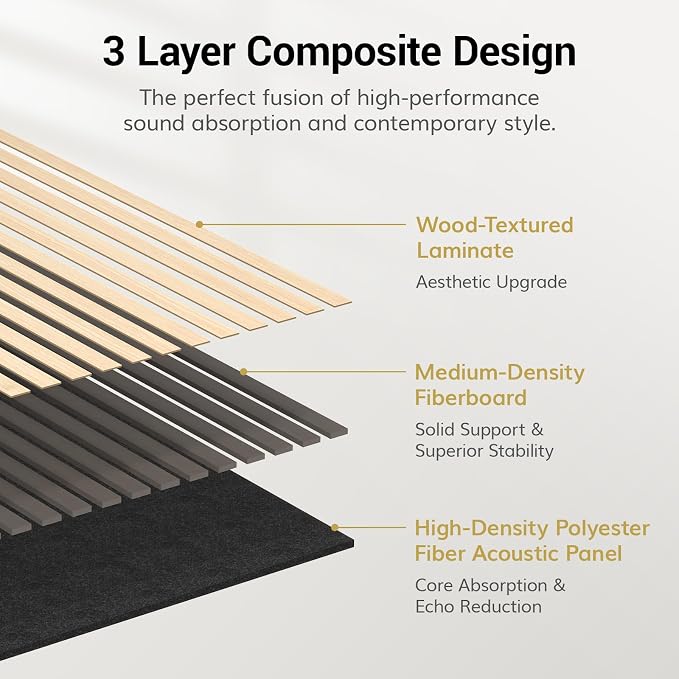 TONOR Wood Wall Panels for Interior Wall Decor, 4 Pack 47.2" x 23.6" Wood Slat - Image 2