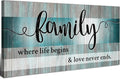 Teal Family Wall Art Family Signs by HOME