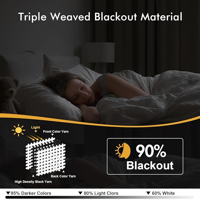 MIULEE Blackout Curtains for Bedroom Living Room 2 Panels, Thermal Insulated - Image 2