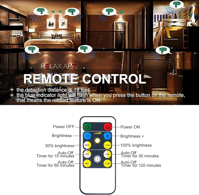 HAMVIDNE LED Spotlight, Battery Powered Picture Lights, Uplight Indoor - Image 3