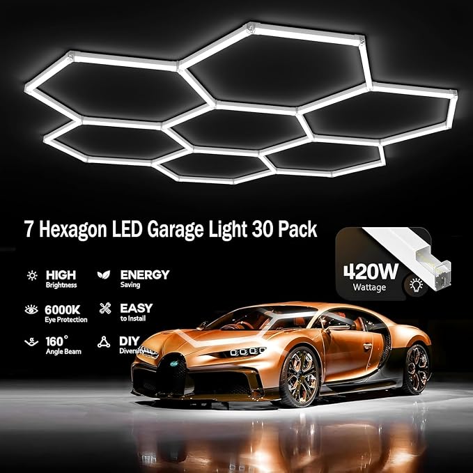 31-Lights LED Hexagon Honeycomb Shop Light, 800 Lumens Super Bright 7-Hex DIY - Image 3