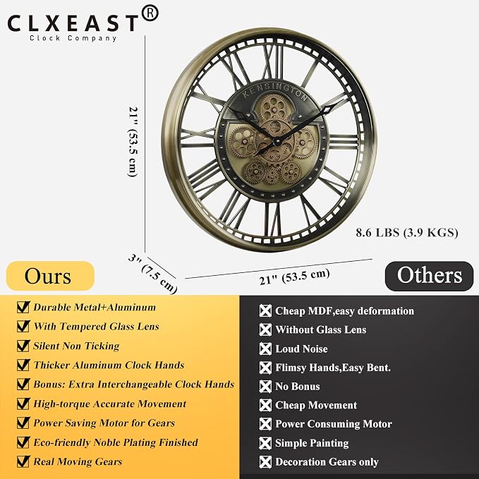 CLXEAST 21 Inch Large Moving Gears Wall Clock - Image 3