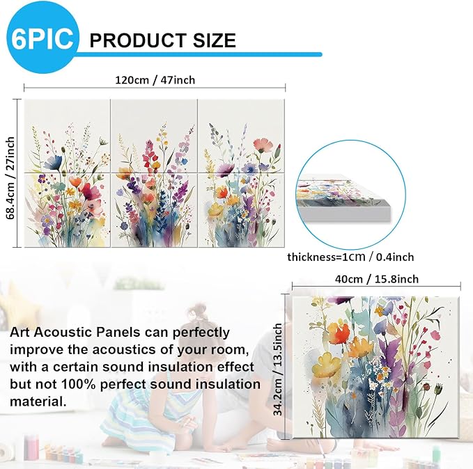 JBER Art Acoustic Panels, 47.2X27 Inches Acoustical Wall Panels, Sound - Image 2