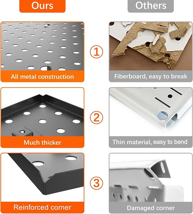 WALMANN 4 PCS 16" x 16" Metal Pegboard Panels - Image 5