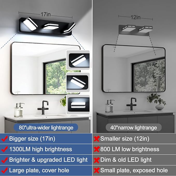 360° Rotate LED Dimmable Bathroom Vanity Light Fixtures, 1300LM Acrylic Matte - Image 8