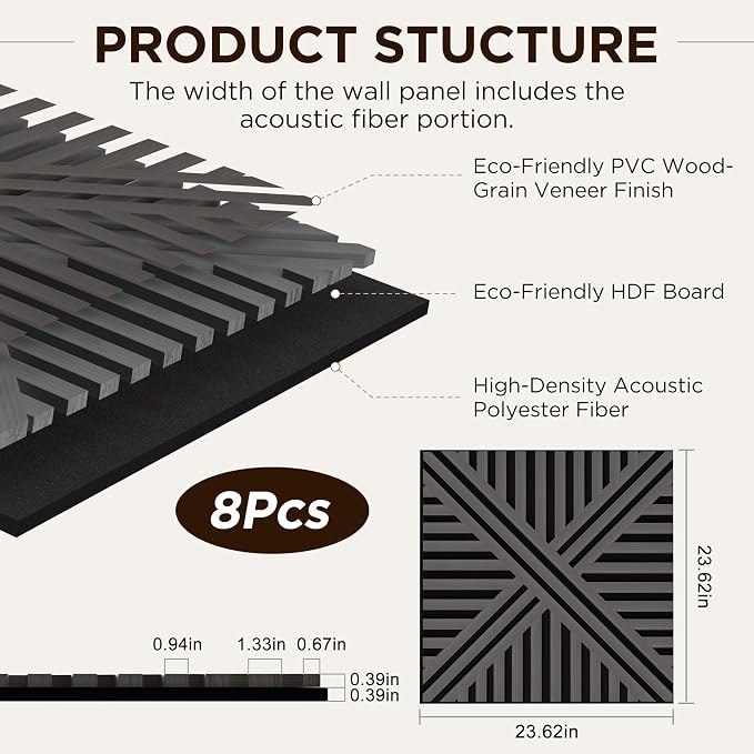 Acoustic Wall Panels, Decorative Acoustic Panels - Image 2