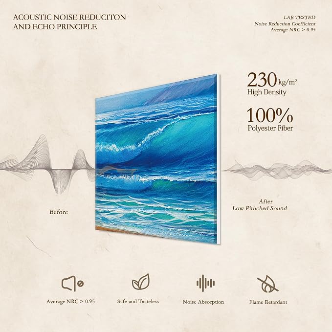 JBER 6 Pack Art Acoustic Panels, 72×48Inches Soundproof Wall Panels, Large - Image 3