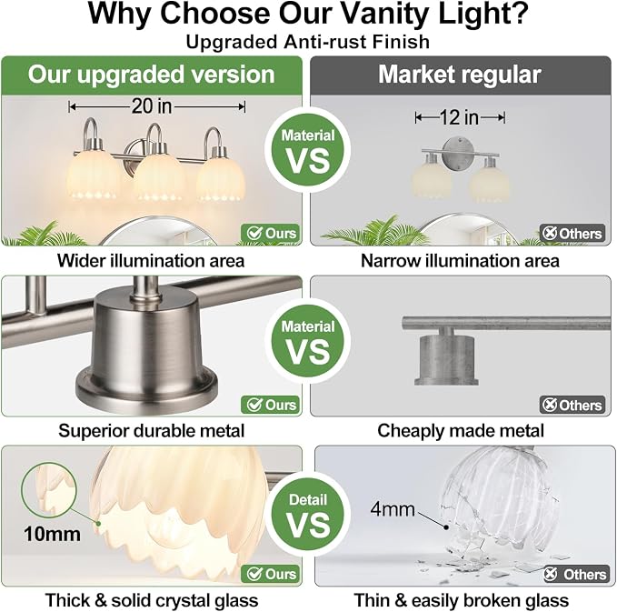 Bathroom Light Fixtures, 3-Light Brushed Nickel Bathroom Vanity Light Over - Image 2