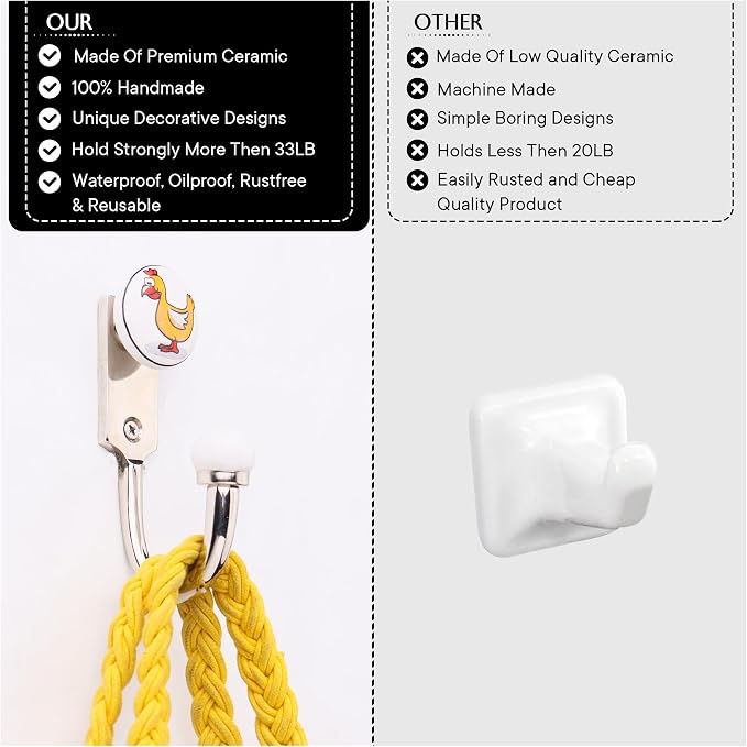 Indian Shelf Pack of 12 Ceramic Wall Hooks Kitchen - Image 6