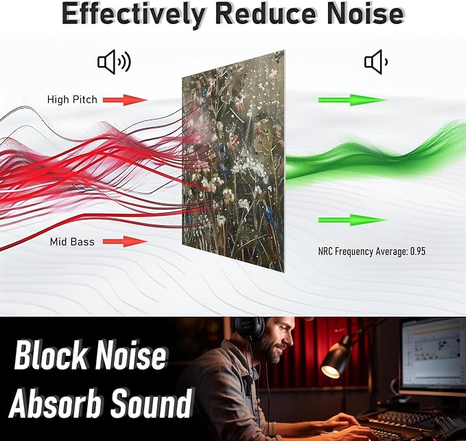 FurnoFlexArt Acoustic Panels Tiles Decorative Room Sound Proof Foam Absorbing - Image 4