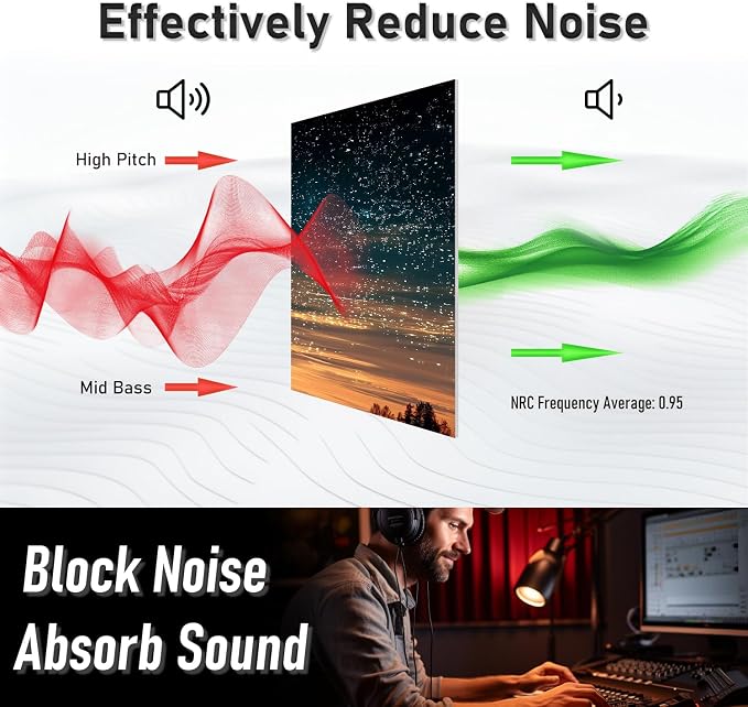 Art Acoustic Panels Tiles Decorative Room Sound Proof Foam Absorbing Panels - Image 4