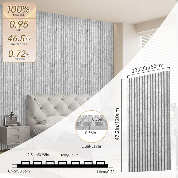 RITOLLO 6 Pack Bilayer Thickened-Sound Proof Wall Panels 47.2"x23.6"x0.72" High - Image 2