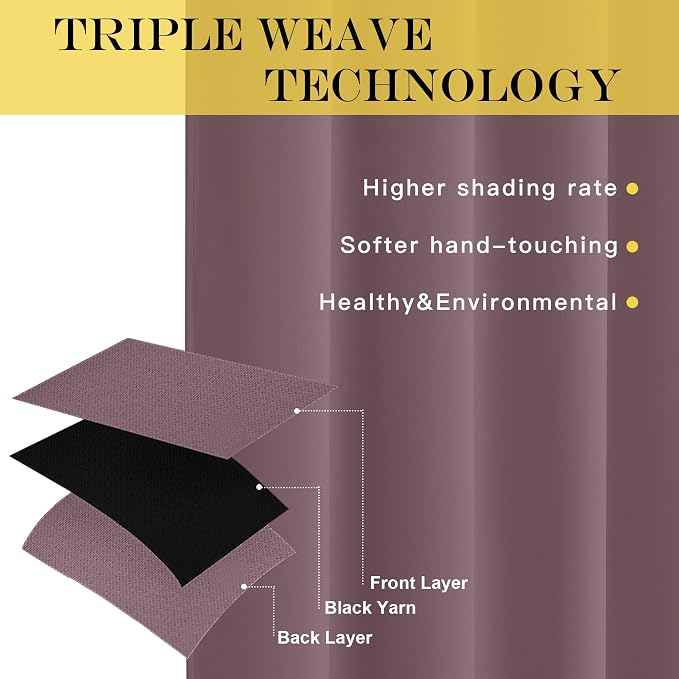 NICETOWN Blackout Curtains 84 Inch Length, Thermal Insulated Curtains - Image 3