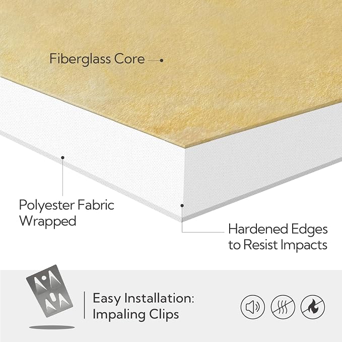 Olanglab Sound Acoustic Panels 2 Pack, Large Sound Proof Panels - Image 5