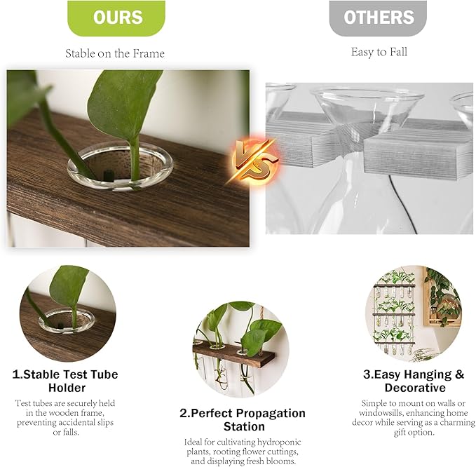 XXXFLOWER Wall Hanging Propagation Station - Image 5