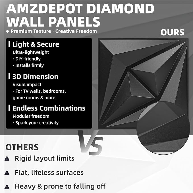 AMZDEPOT 50 Pack 3D Wall Panels - Image 4