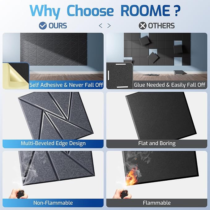 12 Pack Acoustic Panels with Self-Adhesive, Sound Panels High Density, - Image 2