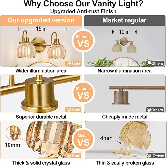 Bathroom Light Fixtures, 2-Light Brushed Gold Vanity Lights - Image 2