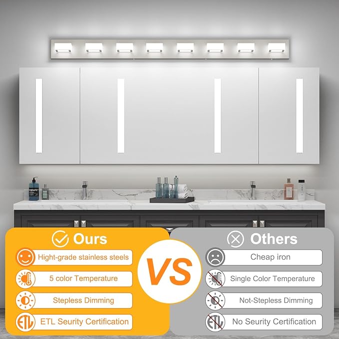 Ralbay 52inch Brushed Nickel Vanity Lights 8 Lights Dimmable 5 Color - Image 4