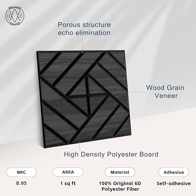 WoveN SounD Artisan Acoustic Wall Panels, 16 Pack 12x12 Inch, PVC Wood Grain - Image 3
